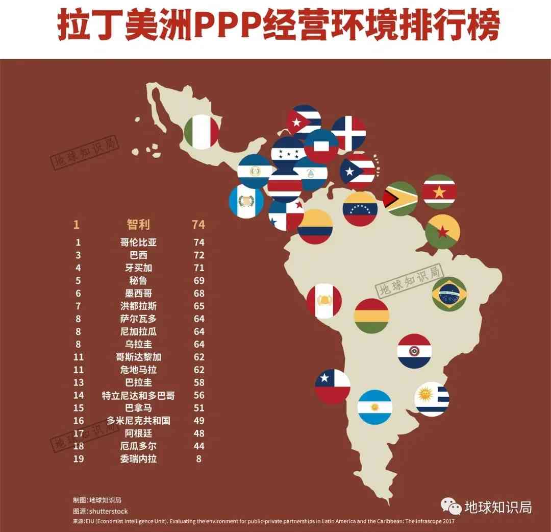 What's the Best Self-Guided Tour Route in Chile for Budget Travel?