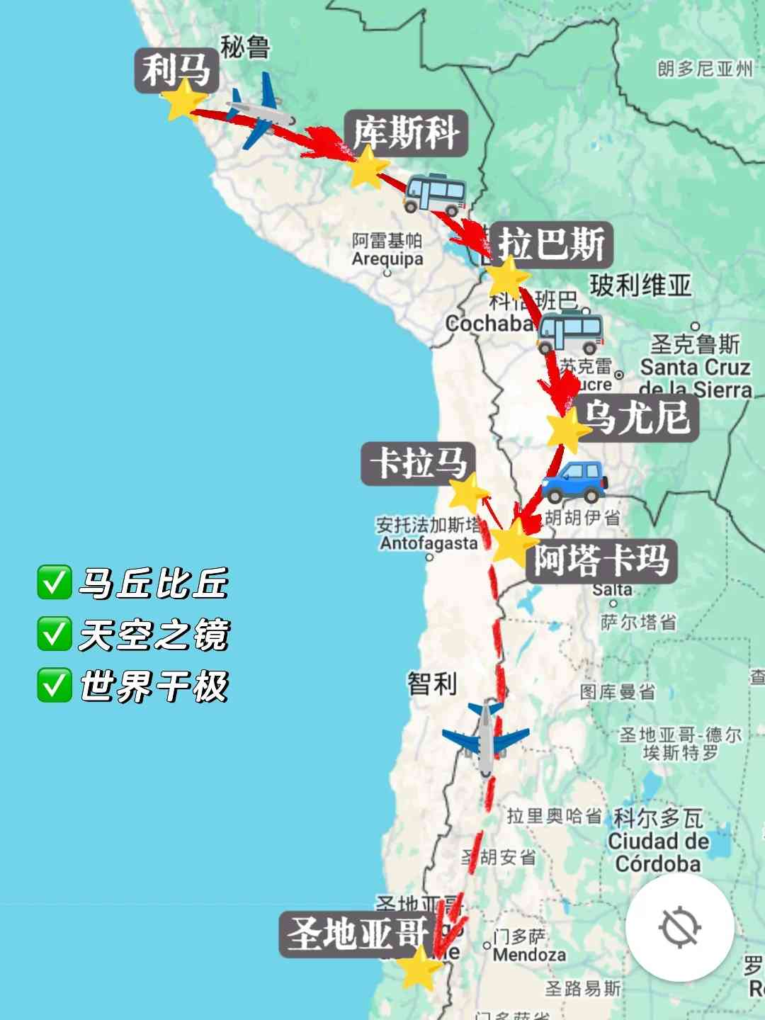 -Journée Itinéraire d'Amérique du Sud : Pérou à Chili via Bolivie Guide de voyage détaillé