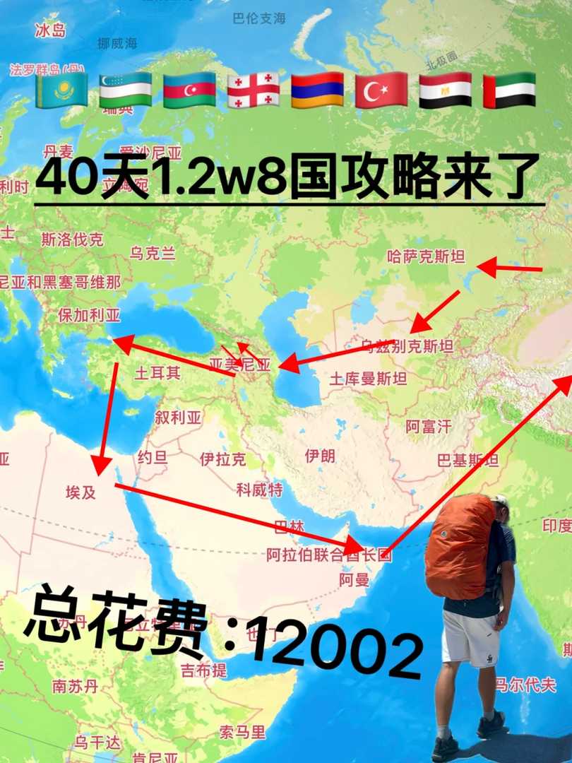 🌍 Peut-on vraiment voyager à travers 8 pays en 40 jours pour 12 000 dollars ? Stratégie ultime de voyage
