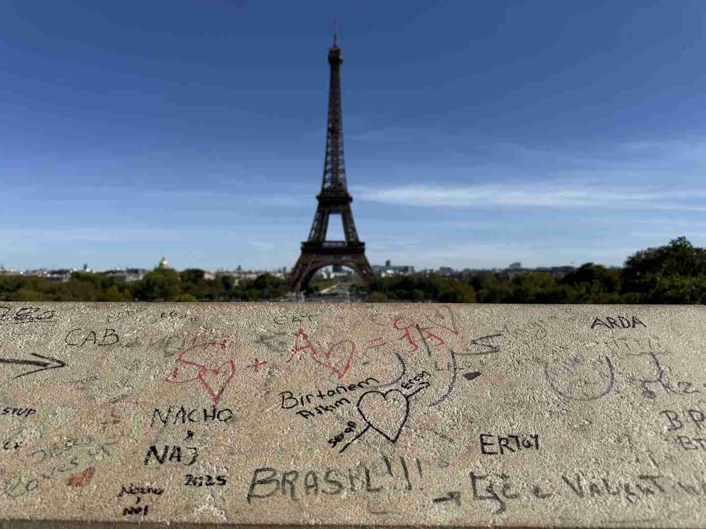 Discover Hidden Photo Spots for the Eiffel Tower and Arc de Triomphe in Paris: A Photographer's Guide